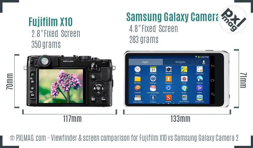 Fujifilm X10 vs Samsung Galaxy Camera 2 Screen and Viewfinder comparison
