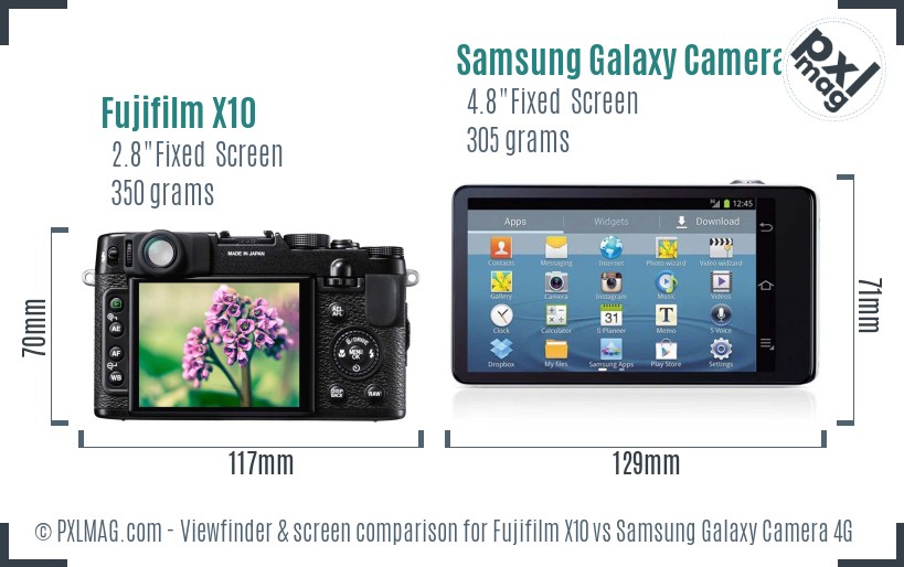 Fujifilm X10 vs Samsung Galaxy Camera 4G Screen and Viewfinder comparison