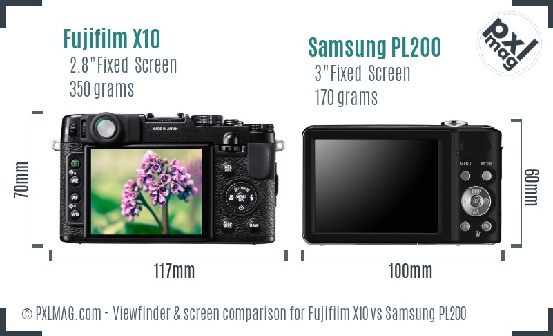 Fujifilm X10 vs Samsung PL200 Screen and Viewfinder comparison