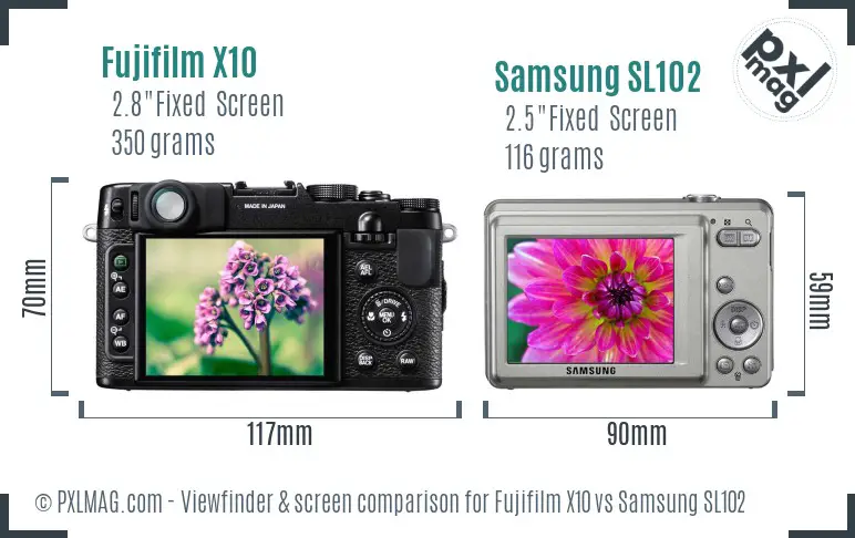 Fujifilm X10 vs Samsung SL102 Screen and Viewfinder comparison