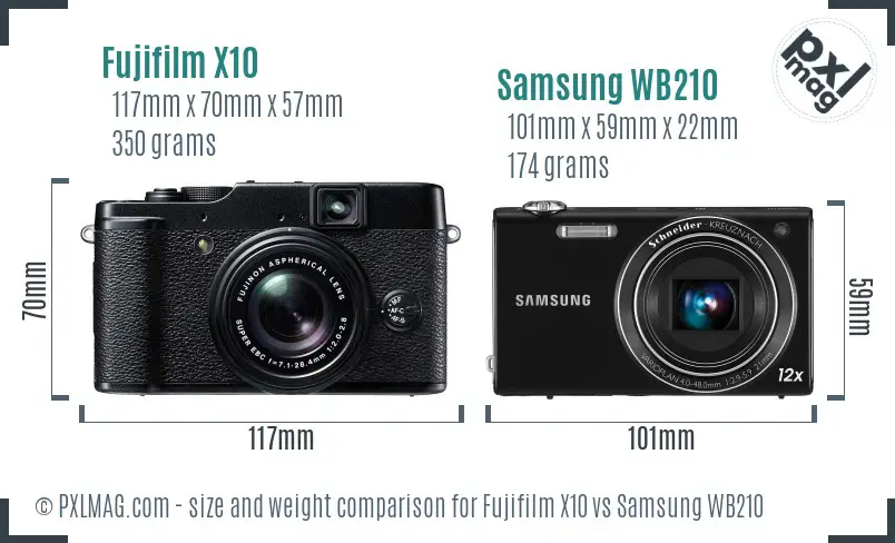 Fujifilm X10 vs Samsung WB210 size comparison