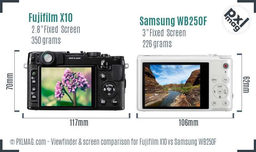 Fujifilm X10 vs Samsung WB250F Screen and Viewfinder comparison