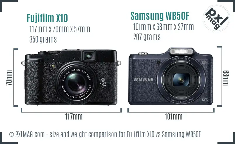 Physical size and ergonomics comparison