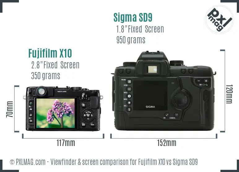 Fujifilm X10 vs Sigma SD9 Screen and Viewfinder comparison