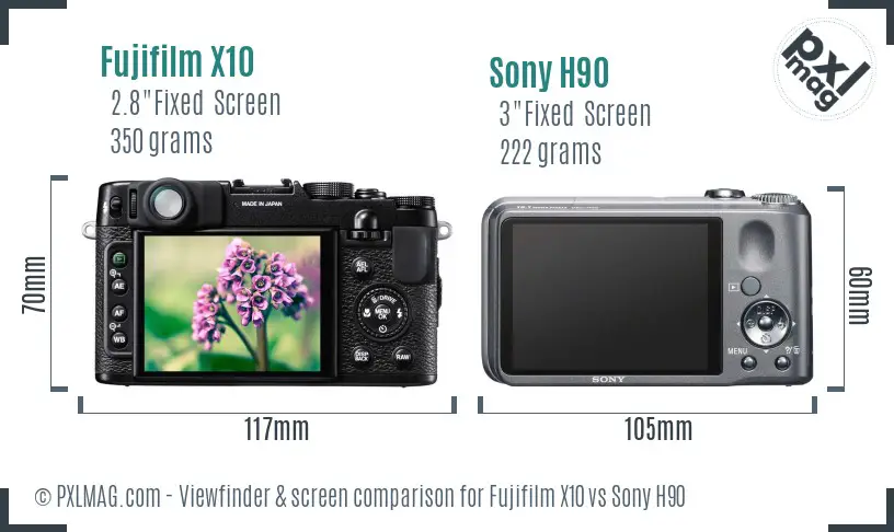 Fujifilm X10 vs Sony H90 Screen and Viewfinder comparison