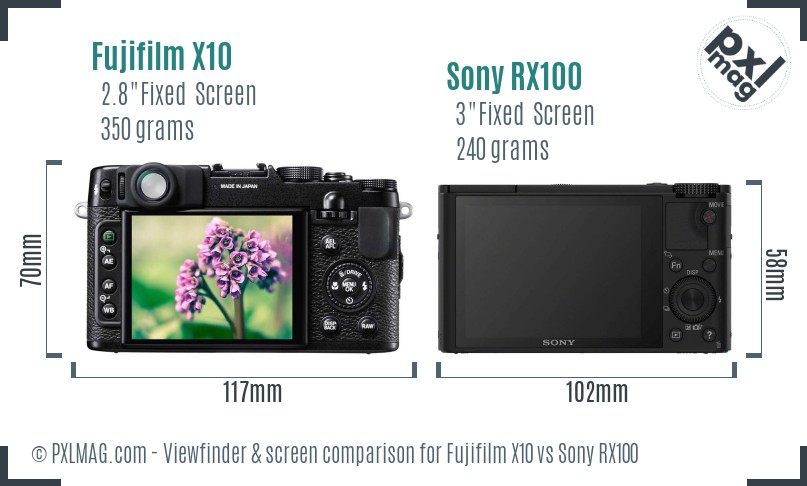 Fujifilm X10 vs Sony RX100 Screen and Viewfinder comparison