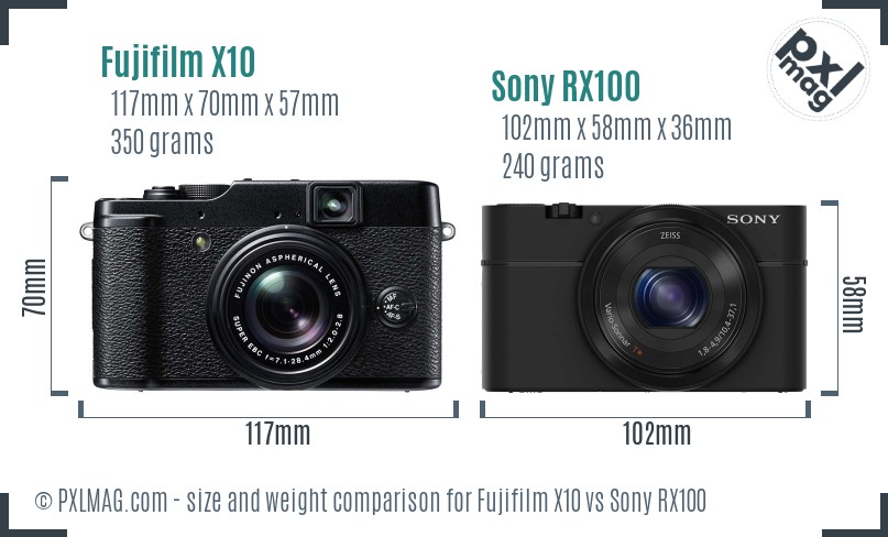 Fujifilm X10 vs Sony RX100 size comparison