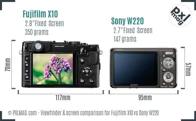 Fujifilm X10 vs Sony W220 Screen and Viewfinder comparison