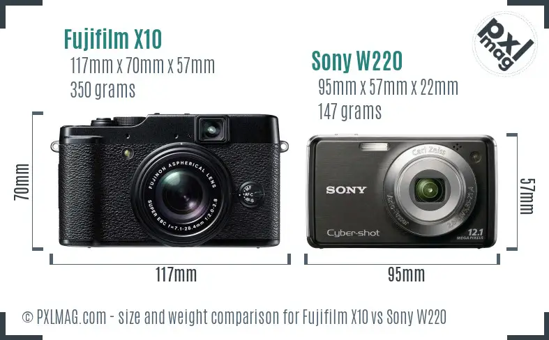 Fujifilm X10 vs Sony W220 size comparison