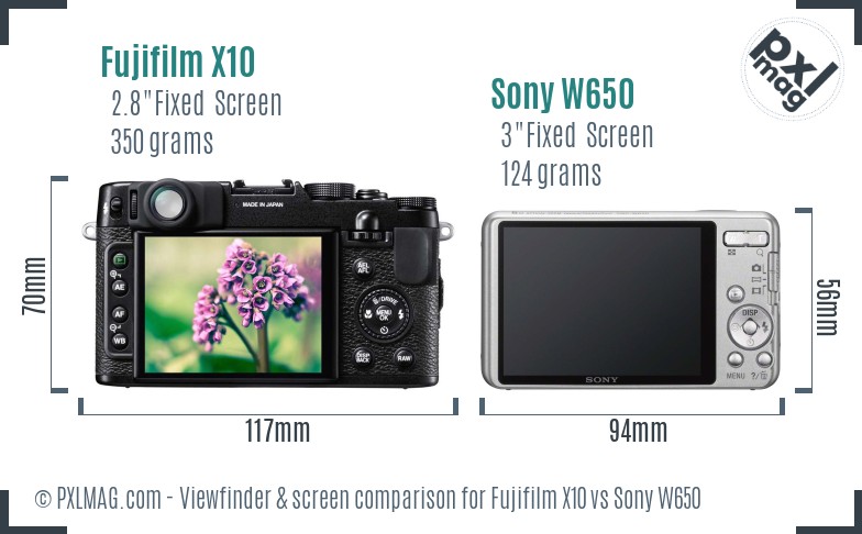 Fujifilm X10 vs Sony W650 Screen and Viewfinder comparison