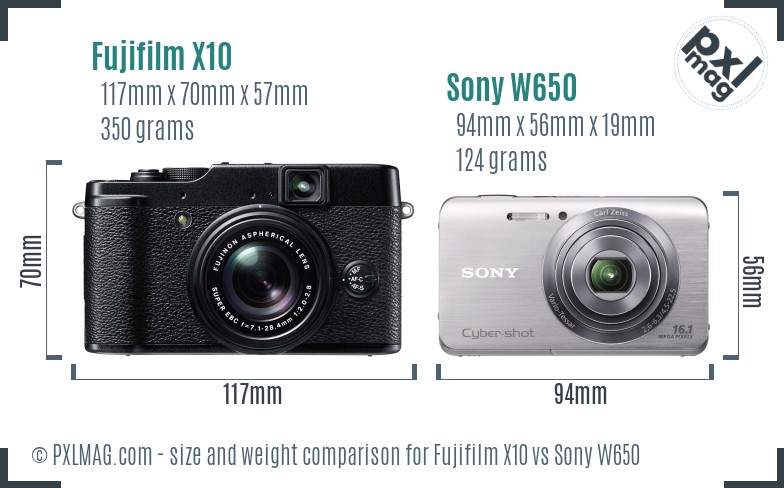 Fujifilm X10 vs Sony W650 size comparison