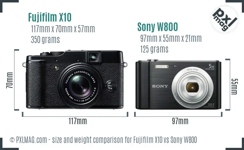 Fujifilm X10 vs Sony W800 size comparison