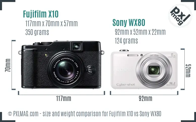 Size and ergonomic comparison