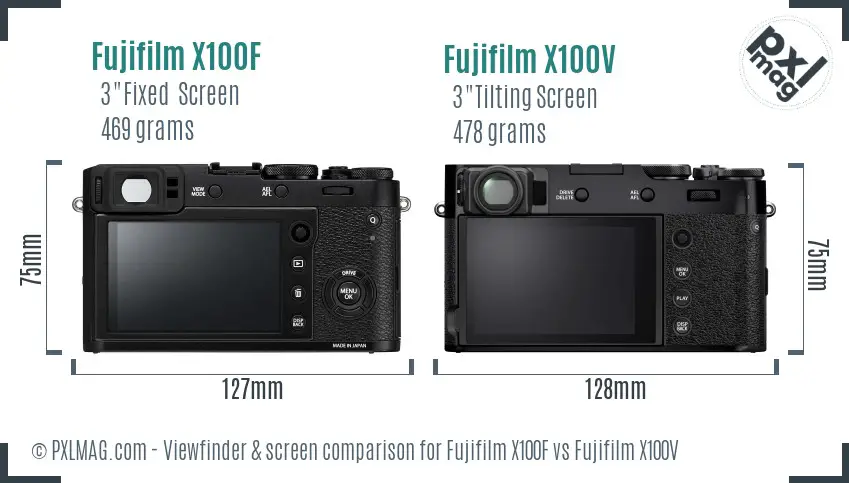 Fujifilm X100F vs Fujifilm X100V Screen and Viewfinder comparison