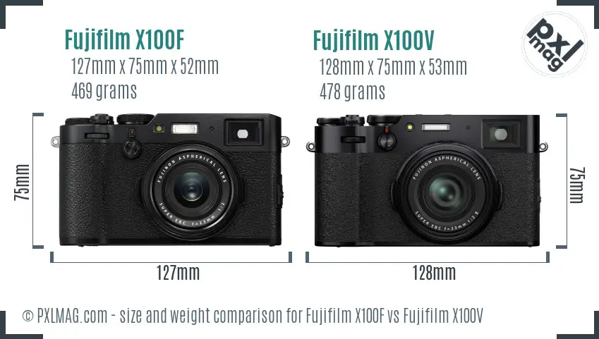 Fujifilm X100F vs Fujifilm X100V size comparison