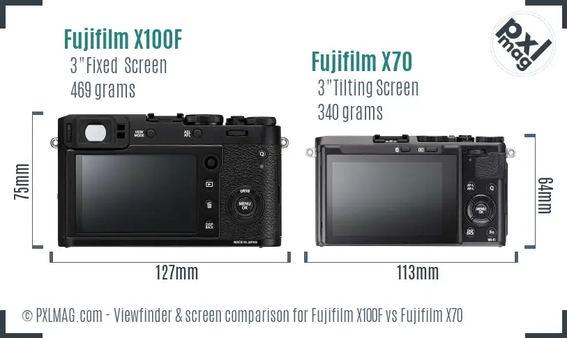 Fujifilm X100F vs Fujifilm X70 Screen and Viewfinder comparison
