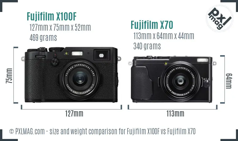 Fujifilm X100F vs Fujifilm X70 size comparison