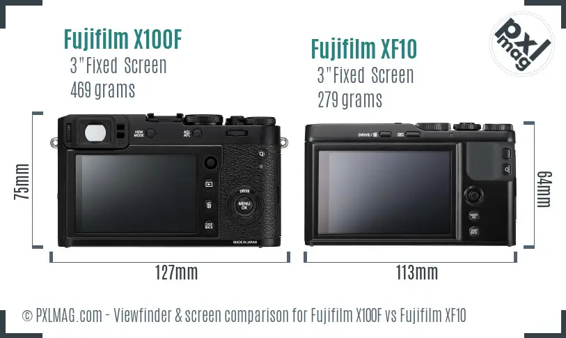 Fujifilm X100F vs Fujifilm XF10 Screen and Viewfinder comparison