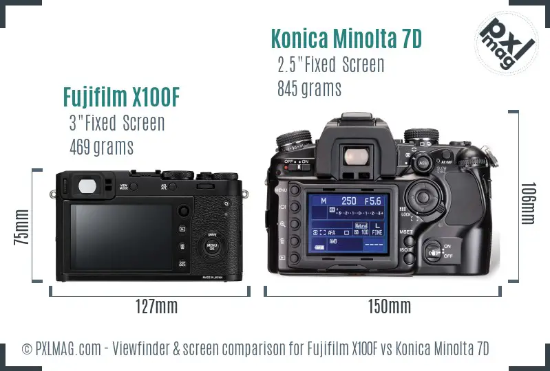 Fujifilm X100F vs Konica Minolta 7D Screen and Viewfinder comparison