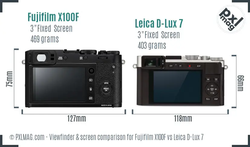 Fujifilm X100F vs Leica D-Lux 7 Screen and Viewfinder comparison