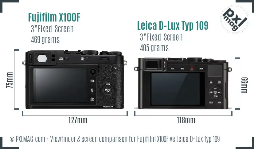 Fujifilm X100F vs Leica D-Lux Typ 109 Screen and Viewfinder comparison