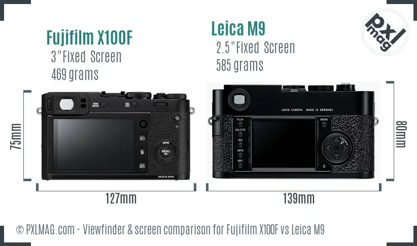 Fujifilm X100F vs Leica M9 Screen and Viewfinder comparison Fujifilm X100F vs Leica M9 Screen and Viewfinder comparison