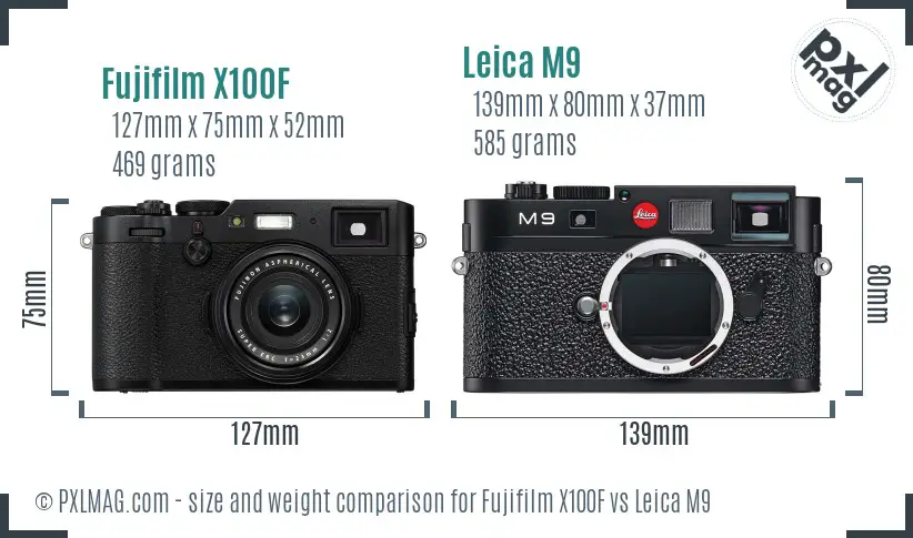 Fujifilm X100F vs Leica M9 size comparison Fujifilm X100F vs Leica M9 size comparison
