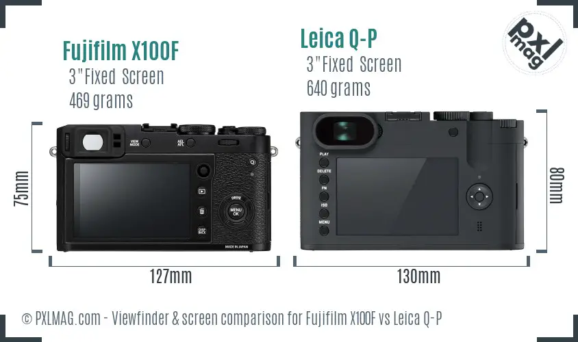 Fujifilm X100F vs Leica Q-P Screen and Viewfinder comparison