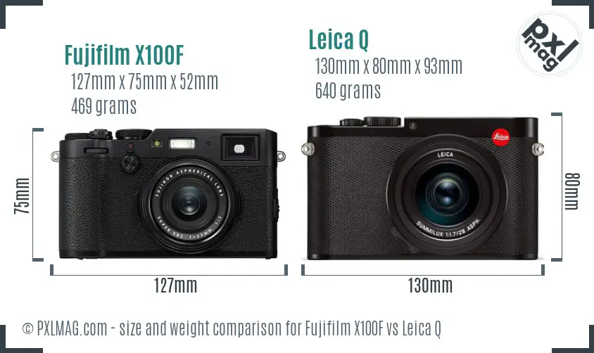 Fujifilm X100F vs Leica Q size comparison