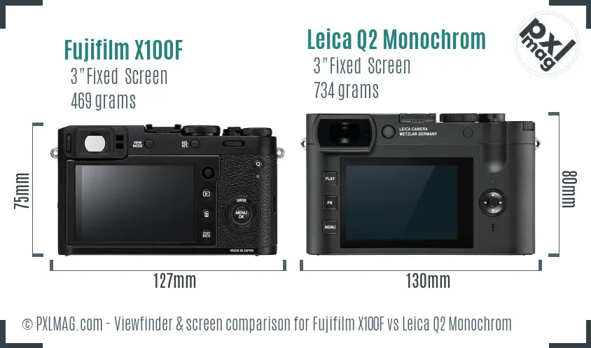 Fujifilm X100F vs Leica Q2 Monochrom Screen and Viewfinder comparison