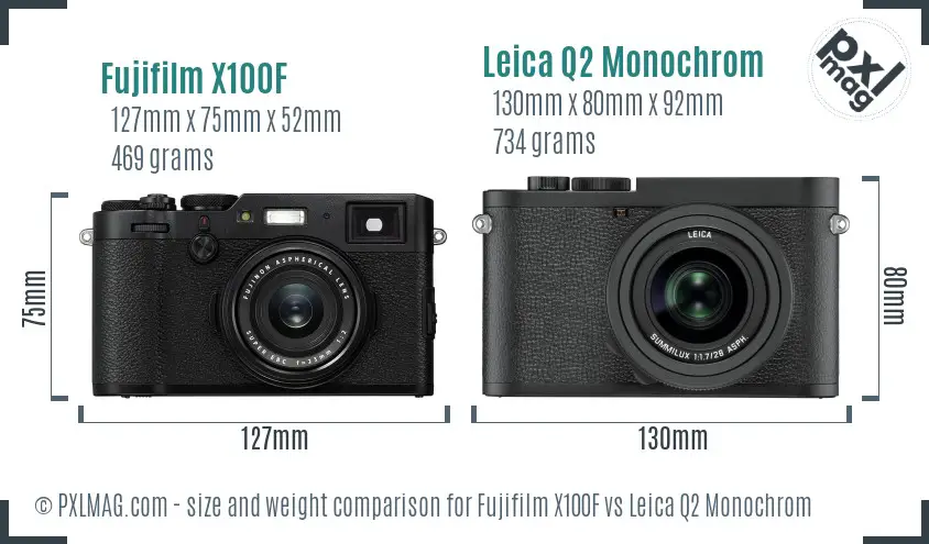 Fujifilm X100F vs Leica Q2 Monochrom size comparison