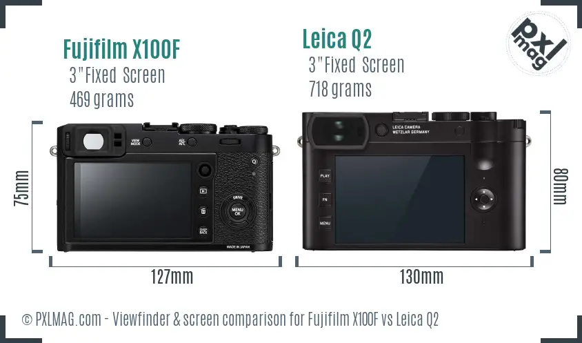 Fujifilm X100F vs Leica Q2 Screen and Viewfinder comparison