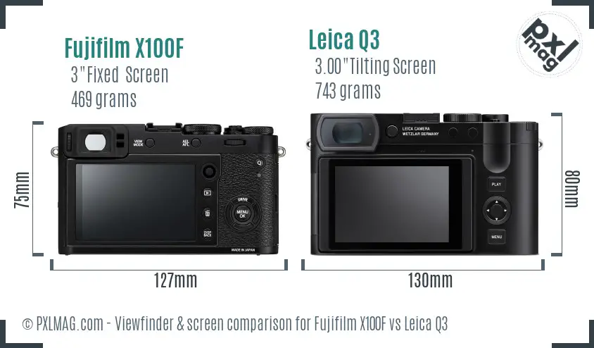 Fujifilm X100F vs Leica Q3 Screen and Viewfinder comparison