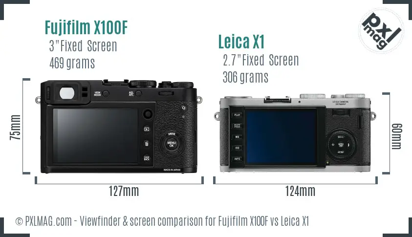 Fujifilm X100F vs Leica X1 Screen and Viewfinder comparison