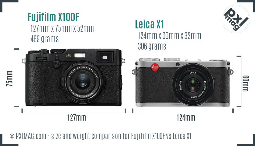 Fujifilm X100F vs Leica X1 size comparison