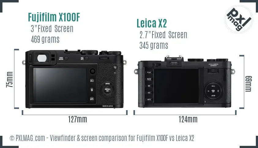 Fujifilm X100F vs Leica X2 Screen and Viewfinder comparison