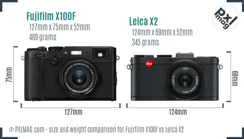 Fujifilm X100F vs Leica X2 size comparison
