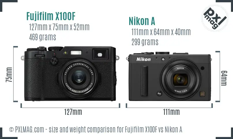 Fujifilm X100F vs Nikon A size comparison