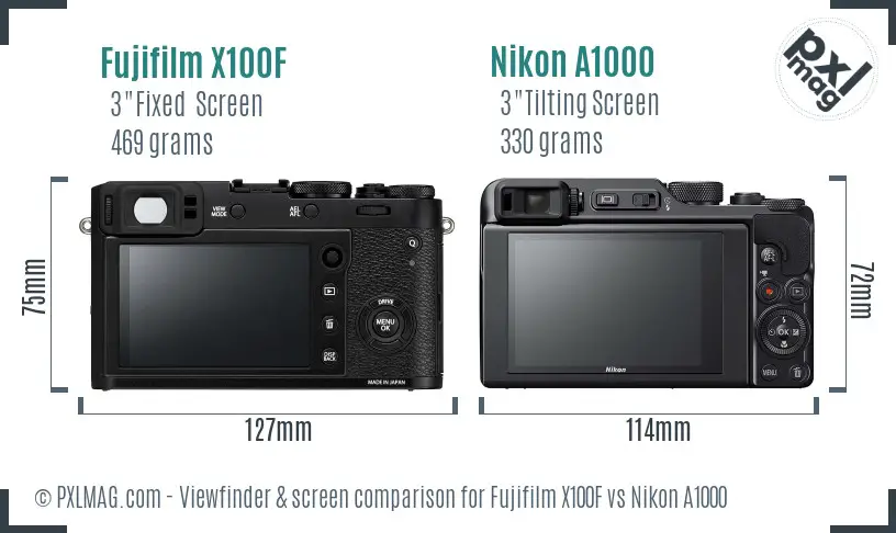 Fujifilm X100F vs Nikon A1000 Screen and Viewfinder comparison