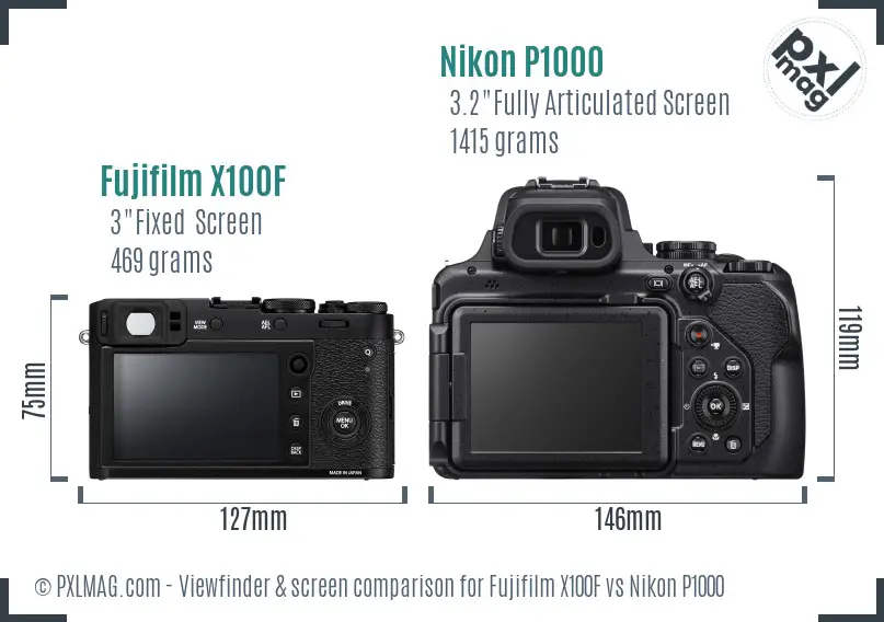 Fujifilm X100F vs Nikon P1000 Screen and Viewfinder comparison