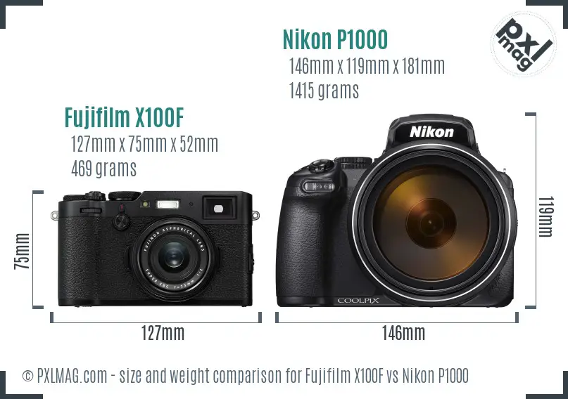 Fujifilm X100F vs Nikon P1000 size comparison