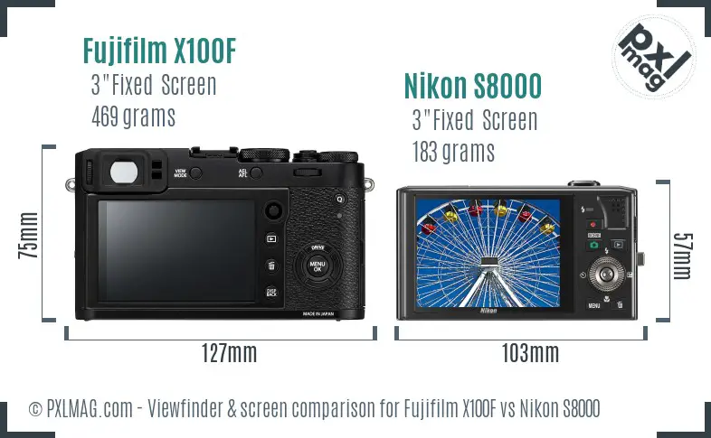Fujifilm X100F vs Nikon S8000 Screen and Viewfinder comparison