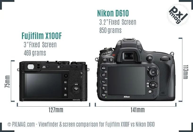 Fujifilm X100F vs Nikon D610 Screen and Viewfinder comparison Fujifilm X100F vs Nikon D610 Screen and Viewfinder comparison