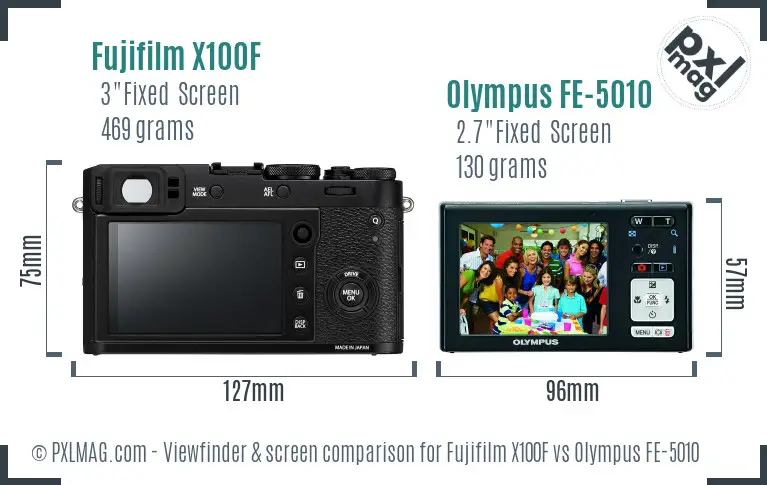 Fujifilm X100F vs Olympus FE-5010 Screen and Viewfinder comparison