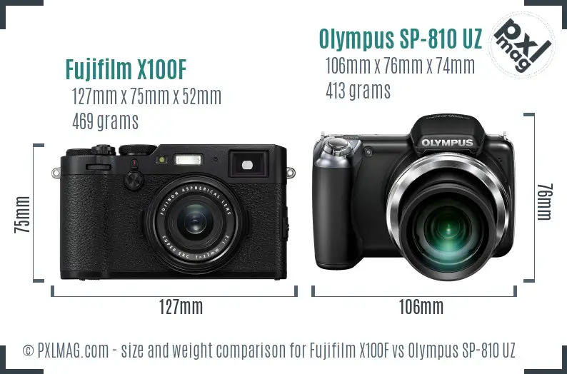 Fujifilm X100F vs Olympus SP-810 UZ size comparison
