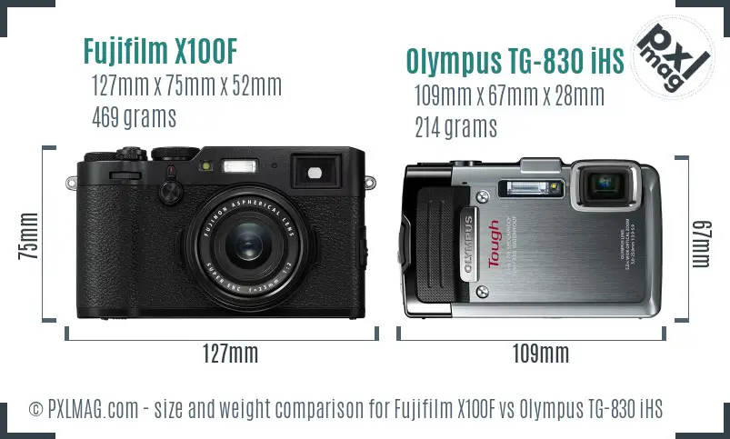 Fujifilm X100F vs Olympus TG-830 iHS size comparison