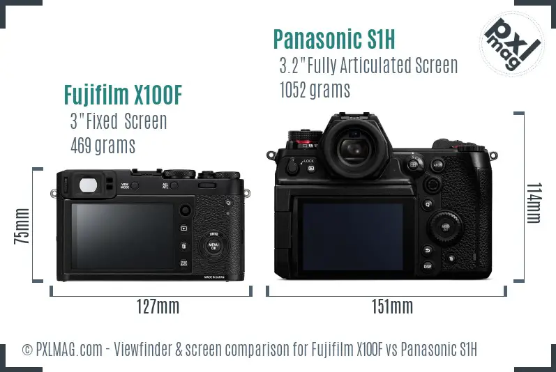 Fujifilm X100F vs Panasonic S1H Screen and Viewfinder comparison