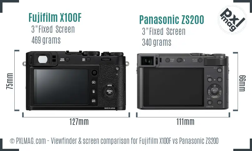 Fujifilm X100F vs Panasonic ZS200 Screen and Viewfinder comparison