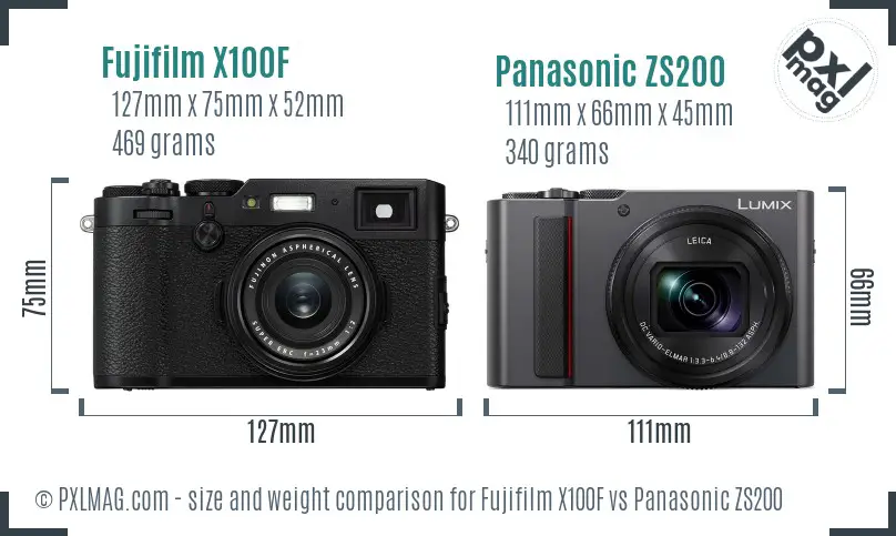 Fujifilm X100F vs Panasonic ZS200 size comparison