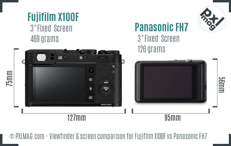 Fujifilm X100F vs Panasonic FH7 Screen and Viewfinder comparison